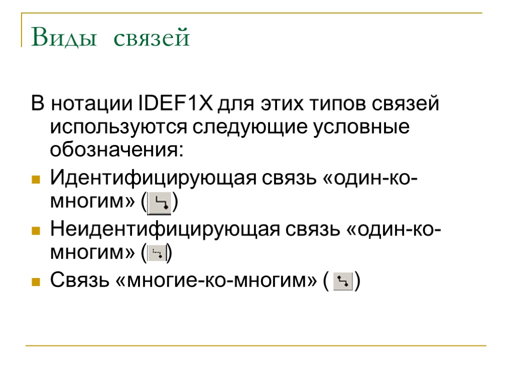 Виды связей В нотации IDEF1X для этих типов связей используются следующие условные обозначения: Идентифицирующая